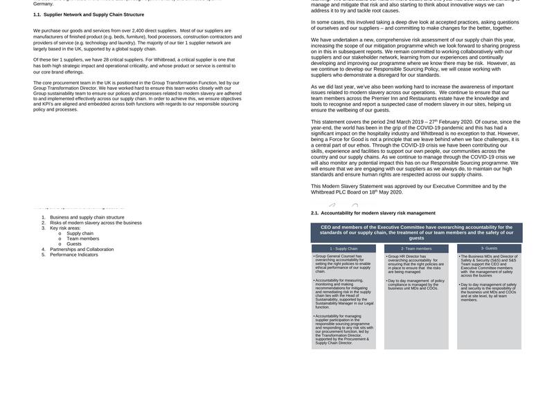 Premier Inn Stroud hotel Menu