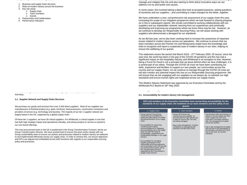 Premier Inn Braintree (A120) hotel Menu