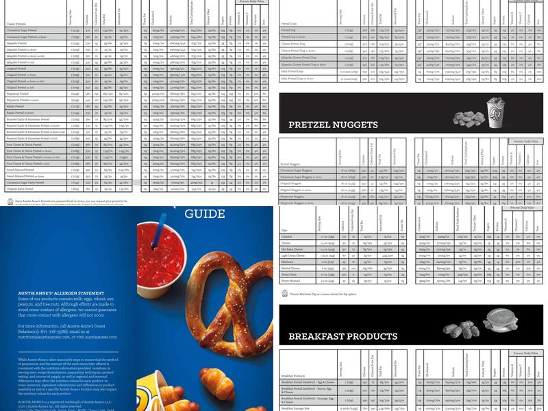 Auntie Anne's Menu