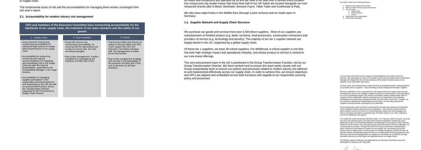 Premier Inn Durham (Newton Aycliffe) hotel Menu