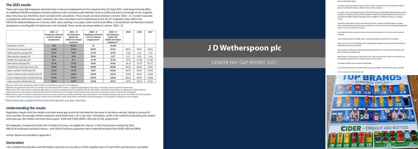 The Five Quarter - JD Wetherspoon Menu