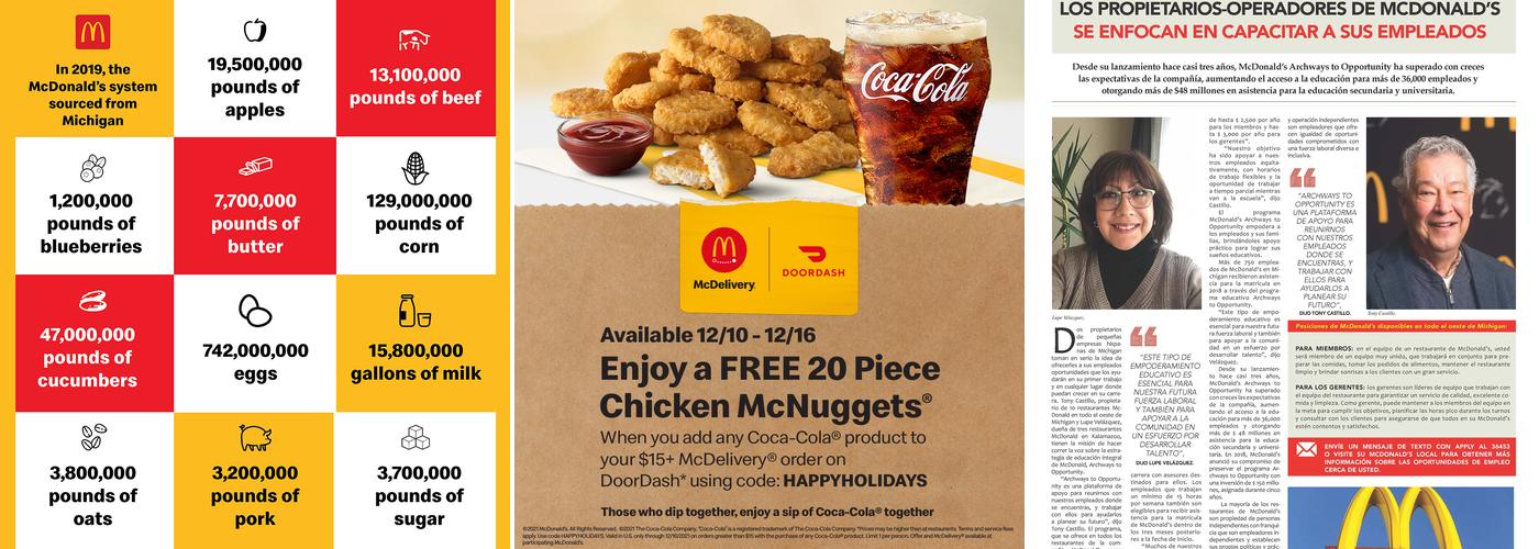 McDonald's Menu
