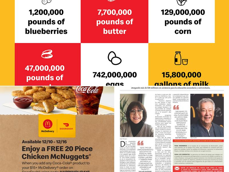 McDonald's Menu