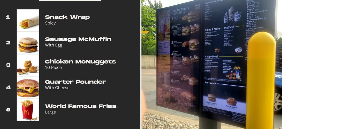 McDonald's Menu
