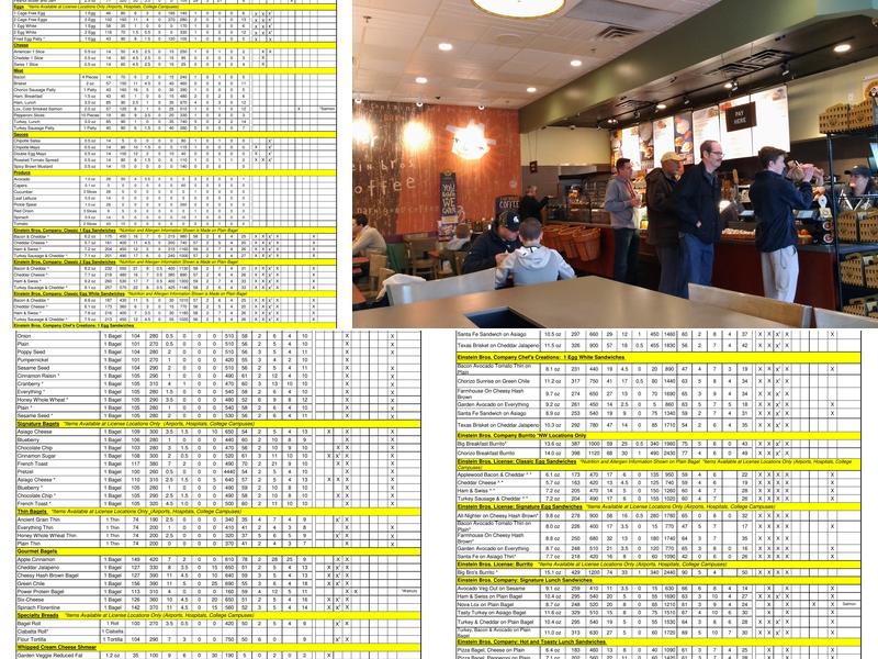 Einstein Bros. Bagels Menu