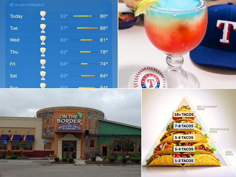 On The Border Mexican Grill & Cantina