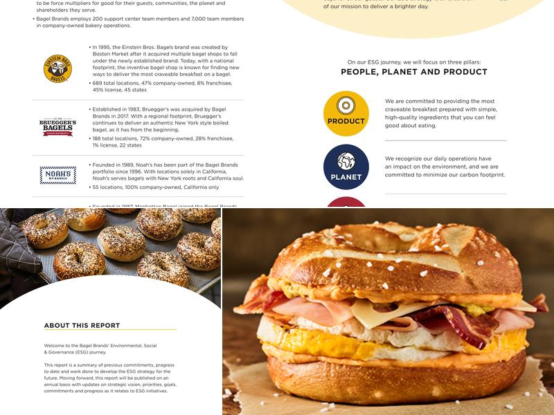 Einstein Bros. Bagels Menu