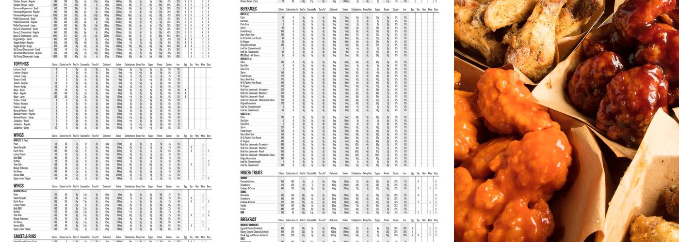 Charleys Cheesesteaks Menu