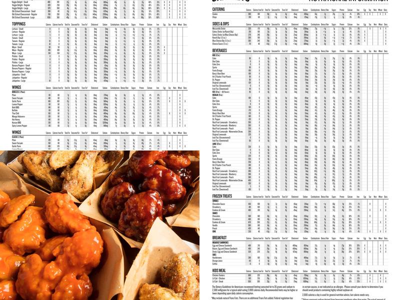 Charleys Cheesesteaks Menu