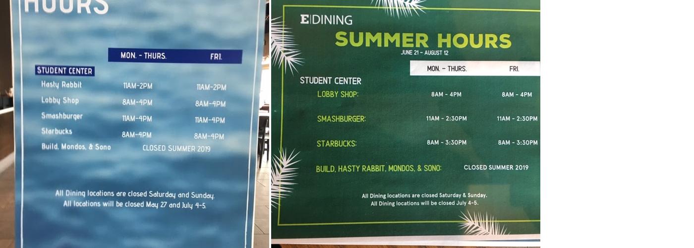 Starbucks Menu