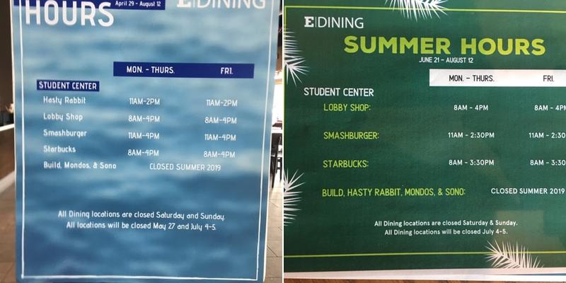 Starbucks Menu