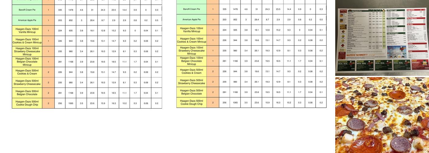 Snappy Tomato Pizza - Elgin Menu