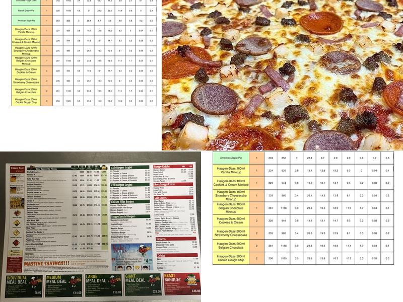 Snappy Tomato Pizza - Elgin Menu