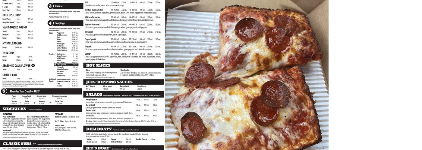 Jet's Pizza Menu