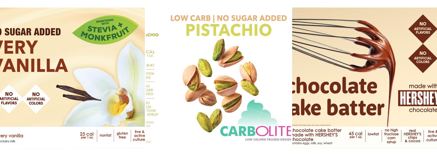 Menchie's Frozen Yogurt Menu