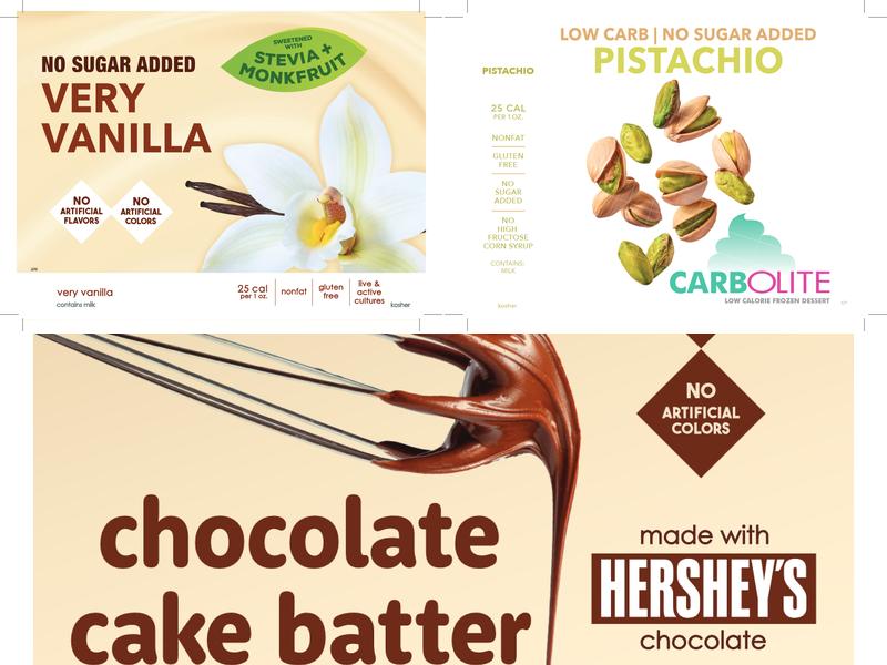 Menchie's Frozen Yogurt Menu