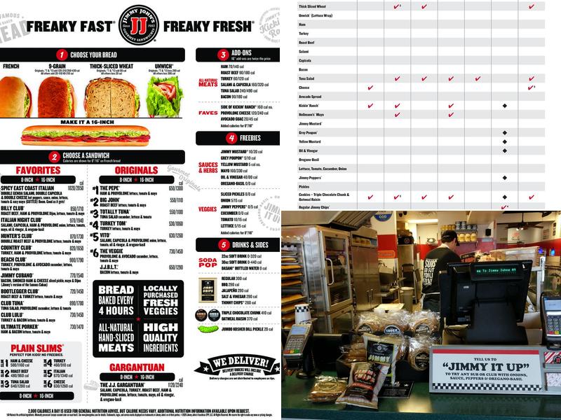 Jimmy John's Menu