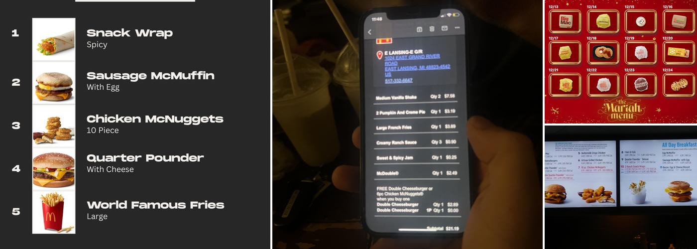 McDonald's Menu