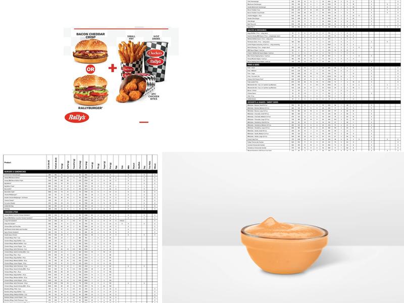 Checkers Menu