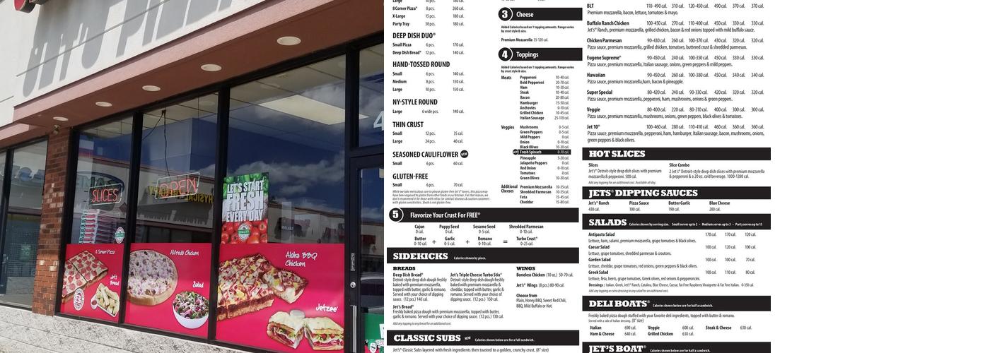 Jet's Pizza Menu
