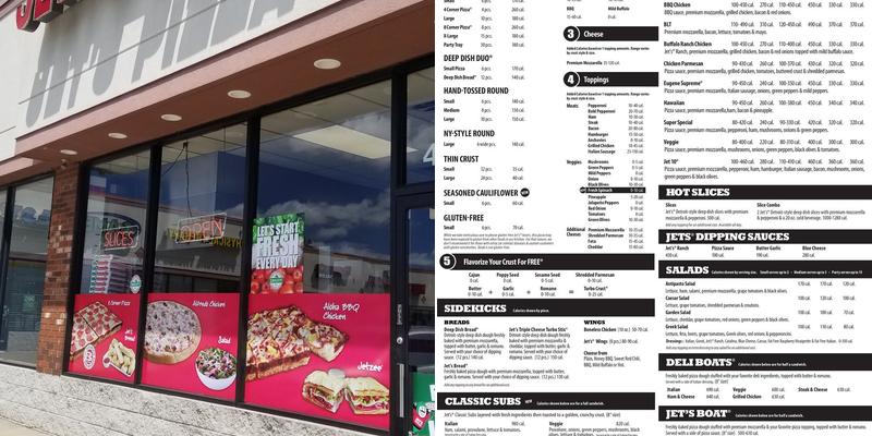 Jet's Pizza Menu