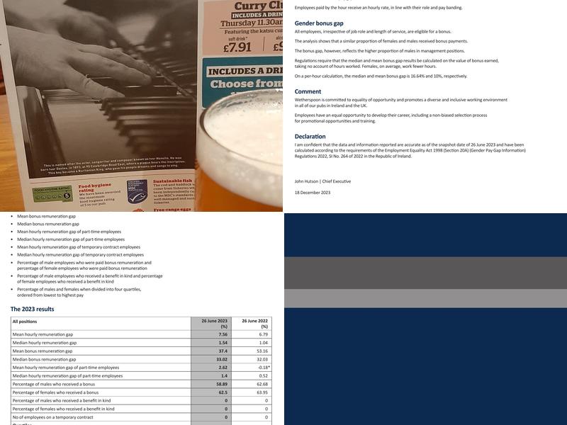 The Ivor Davies Menu