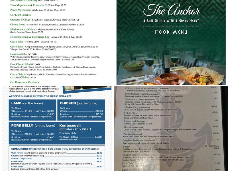 The Anchor Menu