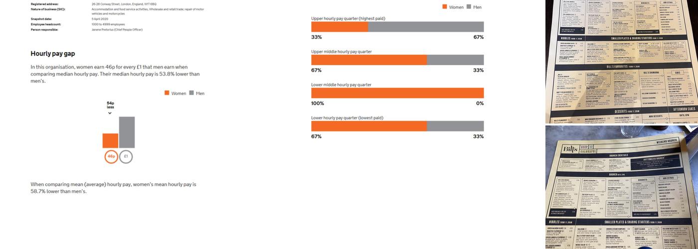Bill's Covent Garden (St Martin's Courtyard) Menu