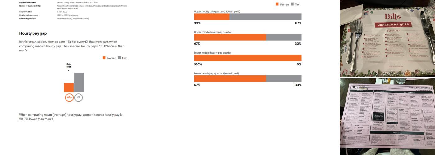 Bill's Soho Restaurant Menu