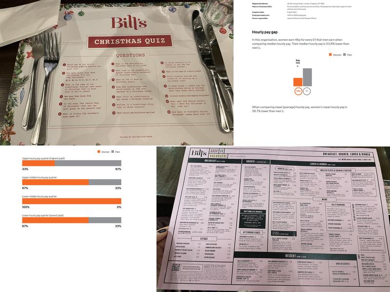 Bill's Soho Restaurant Menu