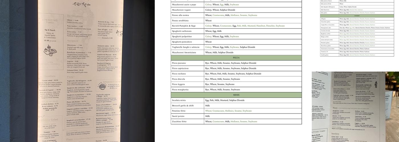 Spaghetti House Italian Restaurant Marble Arch Menu