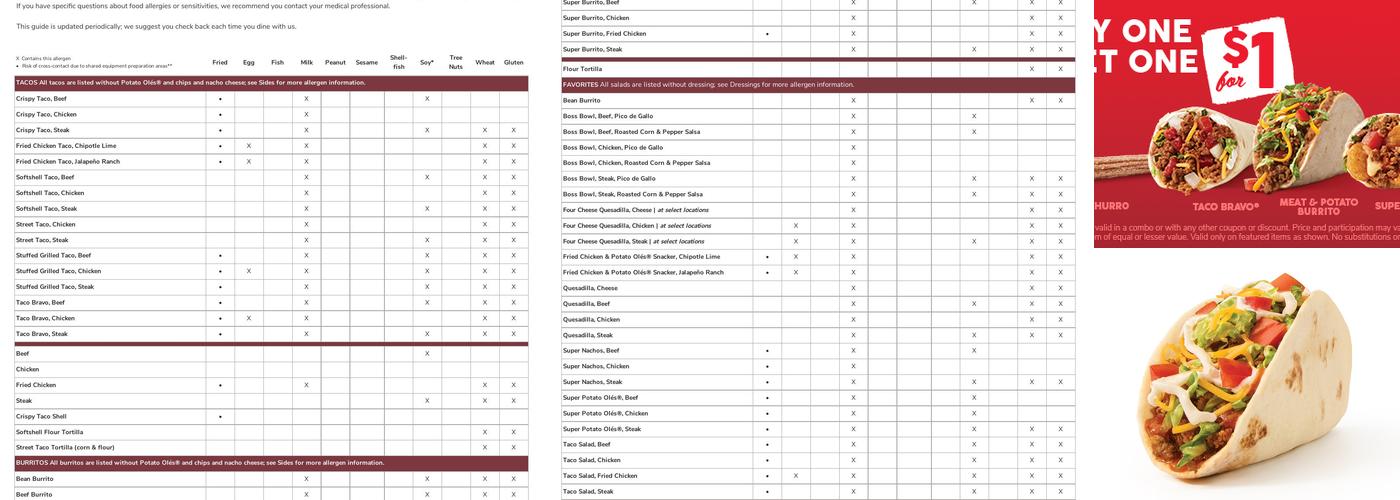 Taco John's Menu