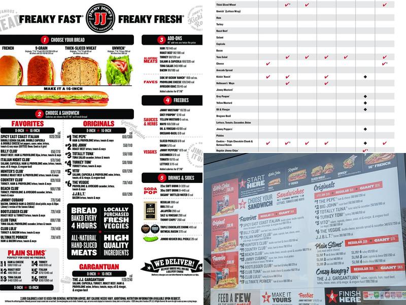 Jimmy John's Menu
