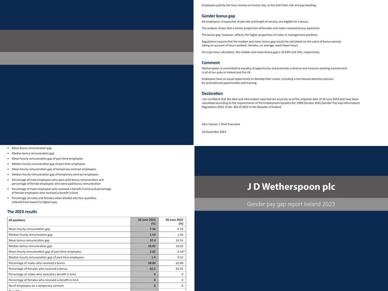 The Benjamin Satchwell Menu