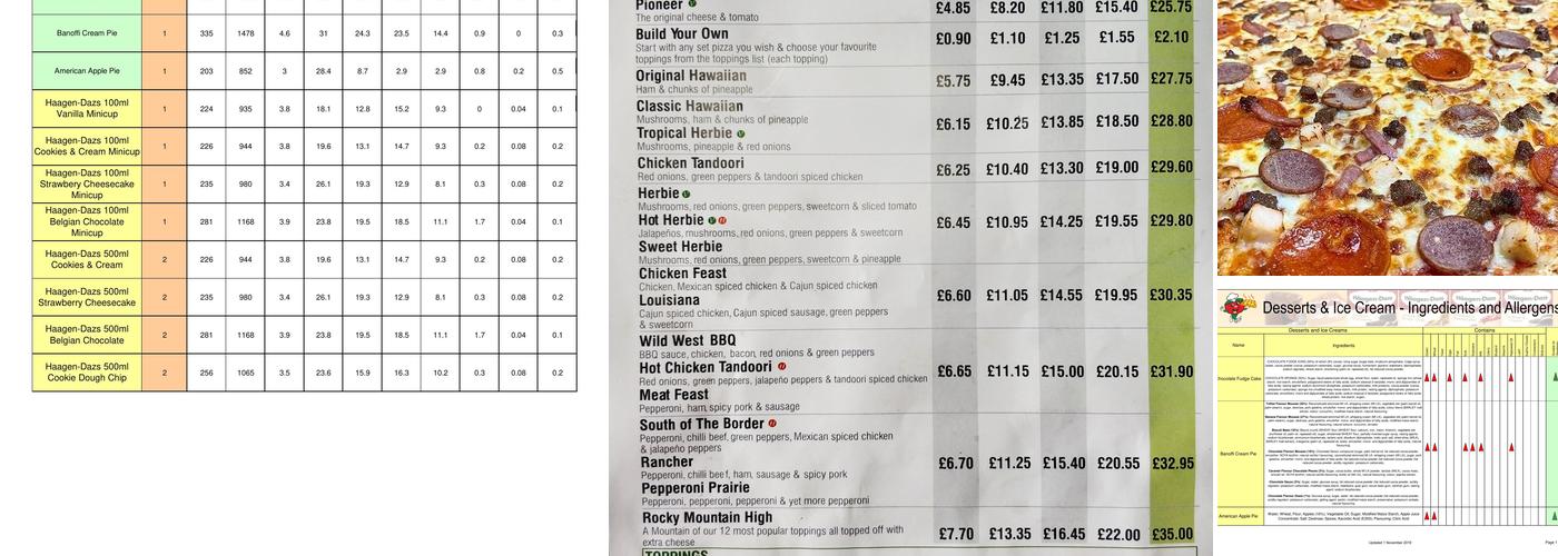 Snappy Tomato Pizza - Rugby Menu