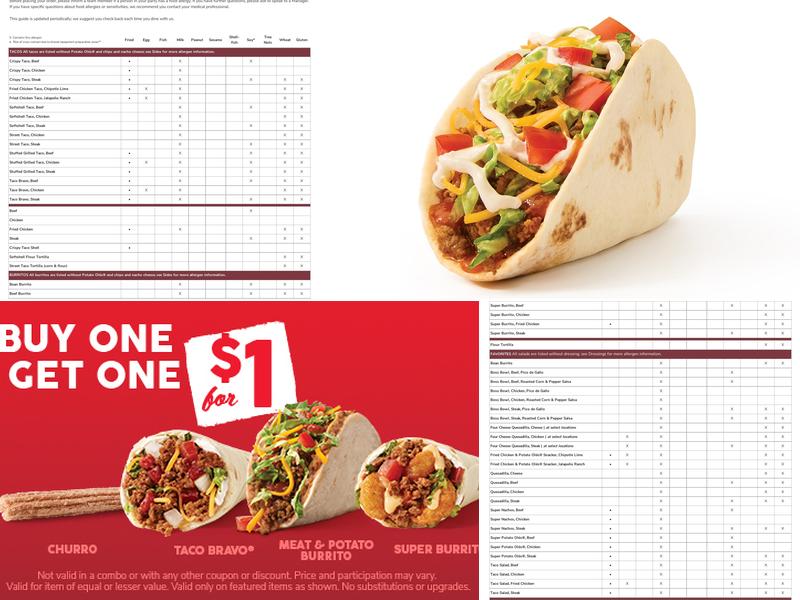 Taco John's Menu