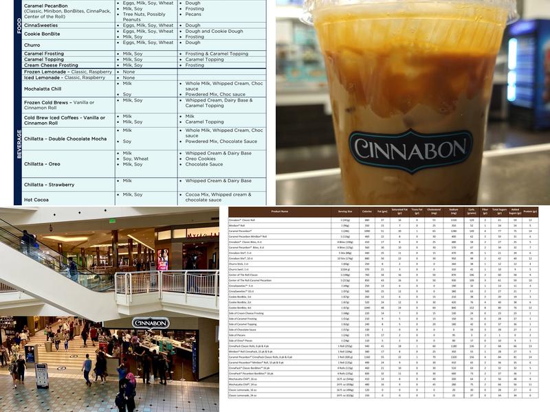Cinnabon Menu