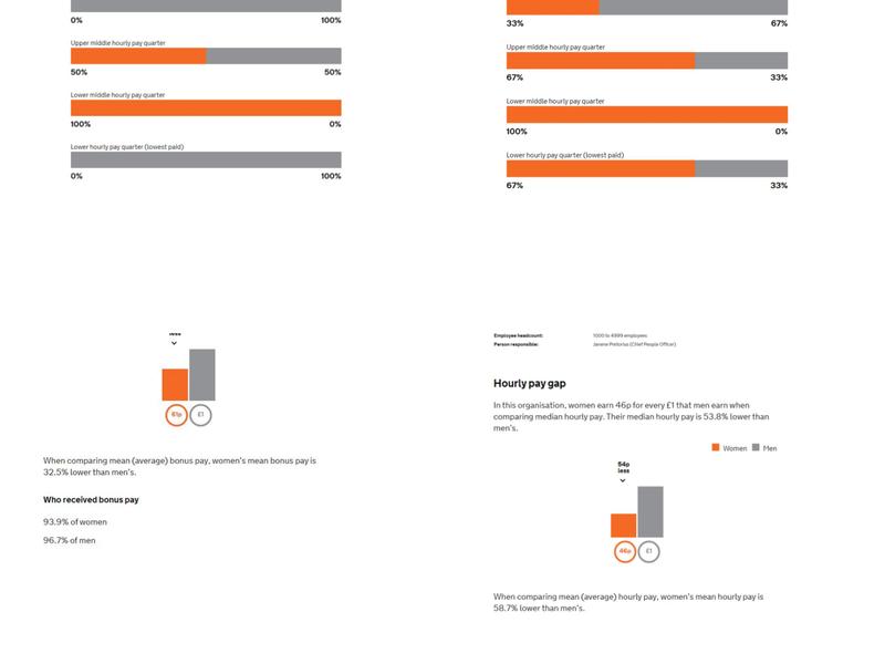 Bill’s Worcester Restaurant Menu