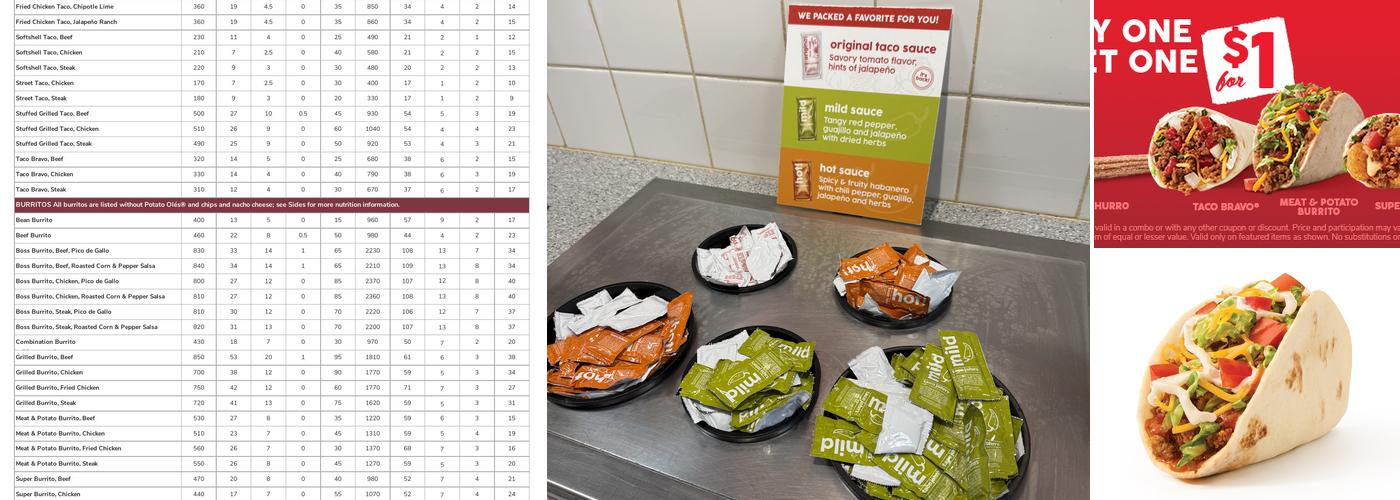 Taco John's Menu
