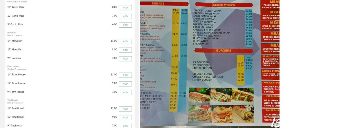 Delicious Kebab And Pizza house Menu