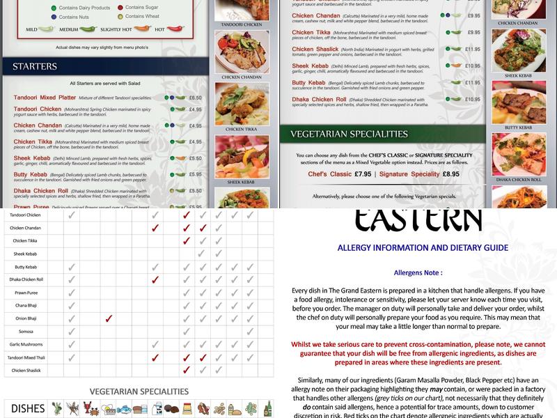 The Grand Eastern Bath Menu