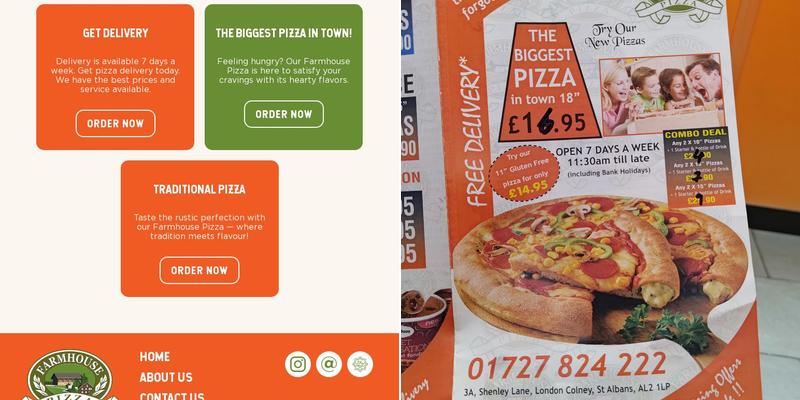 Farmhouse Pizza Menu