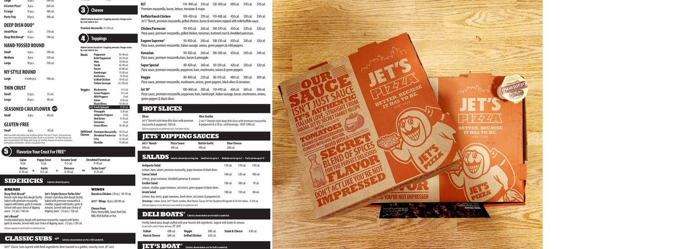 Jet's Pizza Menu