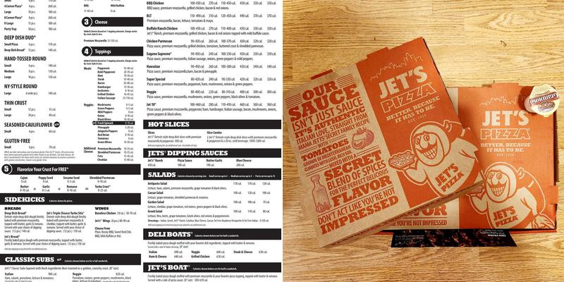 Jet's Pizza Menu