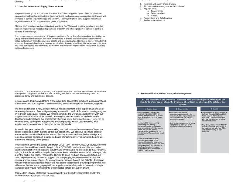 Premier Inn London Twickenham East hotel Menu
