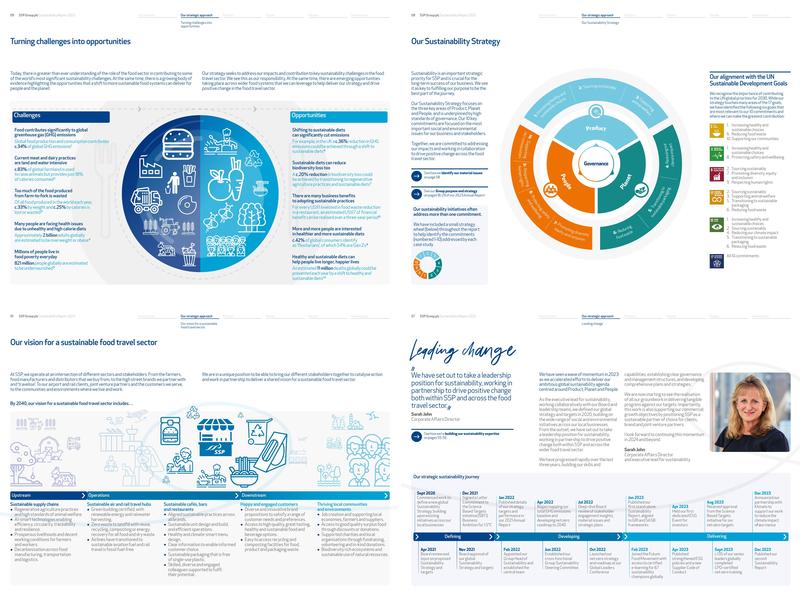 AMT Coffee East Croydon Platform 3/4 Menu