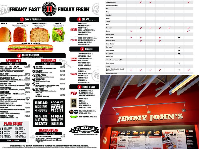 Jimmy John's Menu