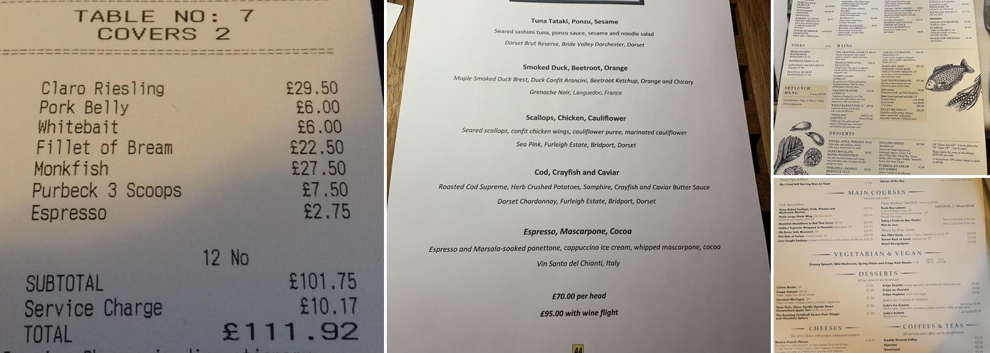 Guildhall Tavern Menu