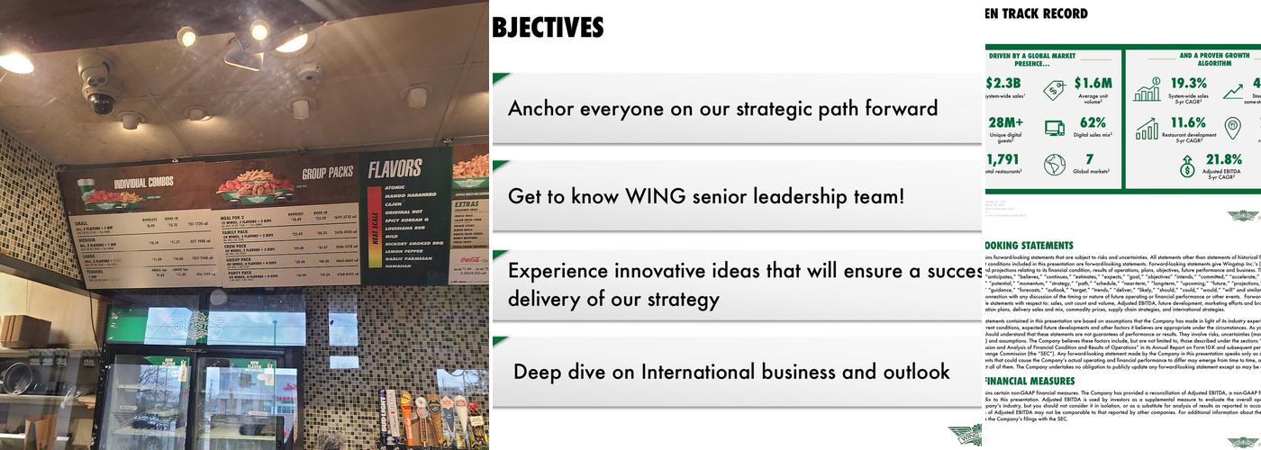 Wingstop Menu