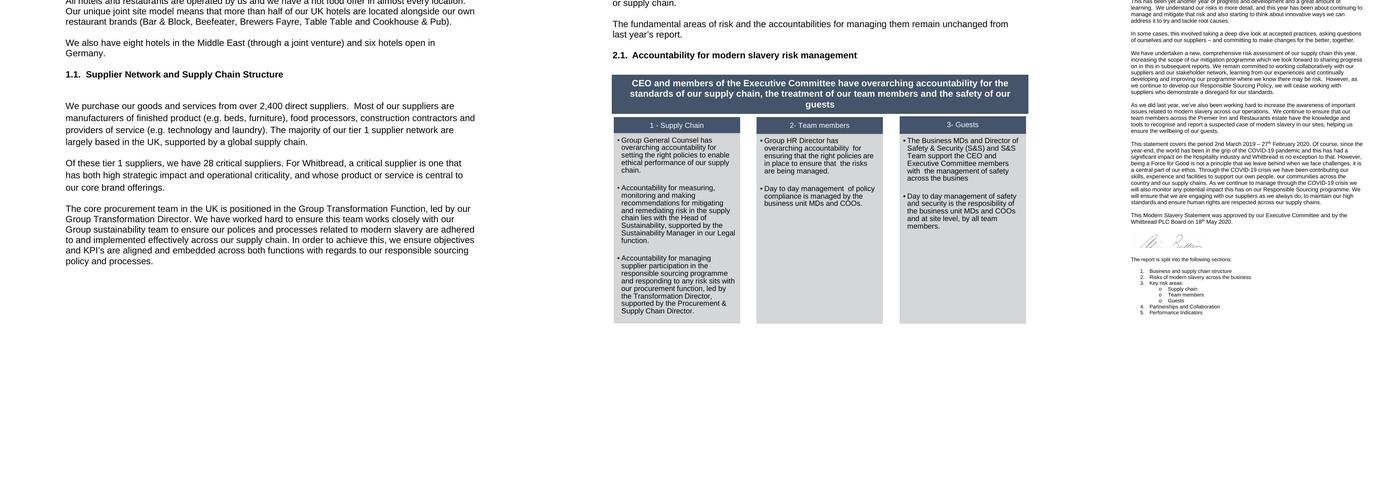 Premier Inn Blackpool (Beach) hotel Menu